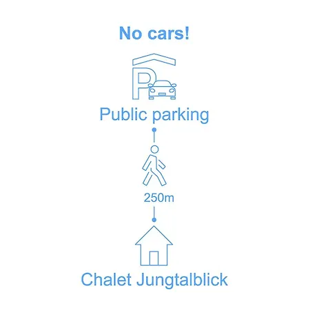 Jungtalblick Eggeri By Interhome アパート *